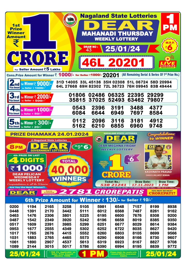 Lottery Sambad Morning Result 1 PM 25.1.2024