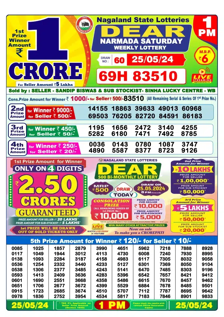 Lottery Sambad Morning 1 PM 25.5.2024