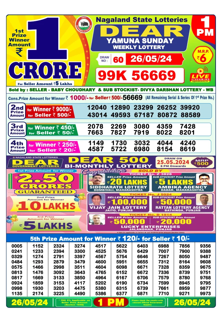Lottery Sambad Morning 1 PM 26.5.2024