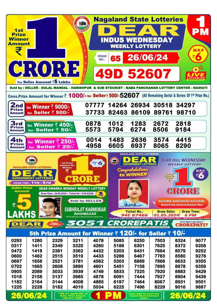 Lottery Sambad Morning 1 PM 26.6.2024