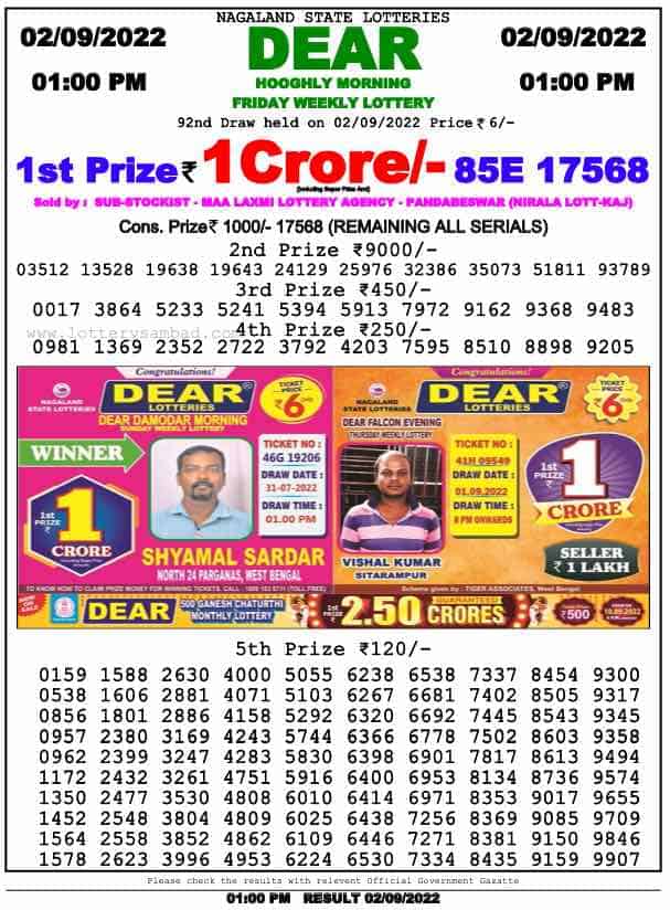 Lottery Sambad Result 1:00 PM Morning Nagaland Lottery 2.9.2022