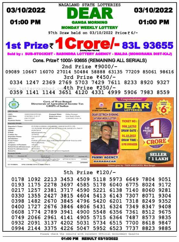 Lottery Sambad Result 1:00 PM Morning Nagaland Lottery 3.10.2022