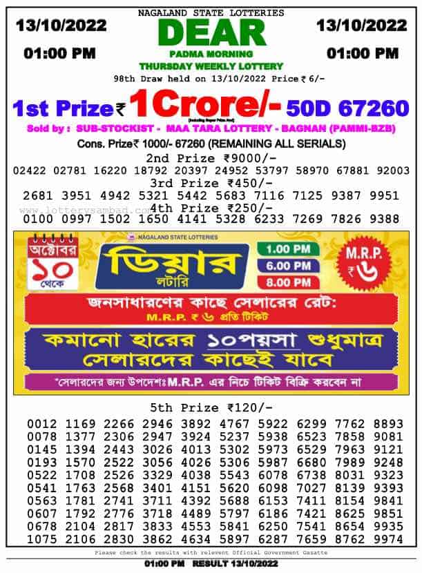 Lottery Sambad Result 1:00 PM Morning Nagaland Lottery 13.10.2022