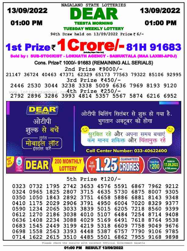 Lottery Sambad Result 1:00 PM Morning Nagaland Lottery 13.9.2022