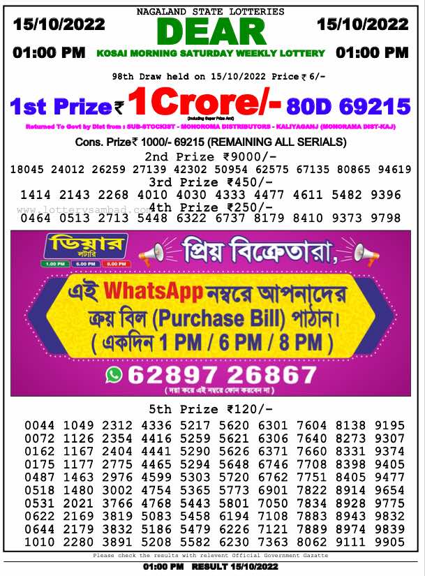 Lottery Sambad Result 1:00 PM Morning Nagaland Lottery 15.10.2022