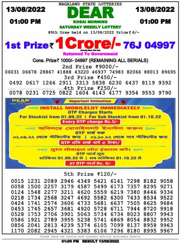 Lottery Sambad Result 1:00 PM Morning Nagaland Lottery 13.8.2022