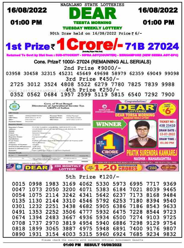 Lottery Sambad Result 1:00 PM Morning Nagaland Lottery 16.8.2022