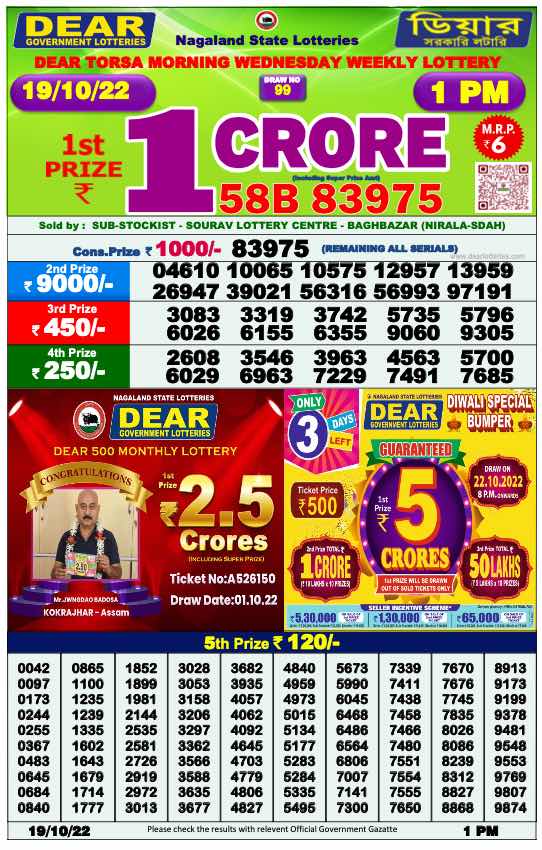 Lottery Sambad Result 1:00 PM Morning Nagaland Lottery 19.10.2022