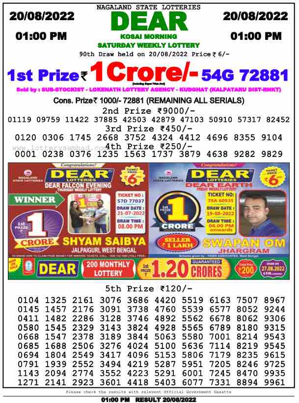 Lottery Sambad Result 1:00 PM Morning Nagaland Lottery 20.8.2022