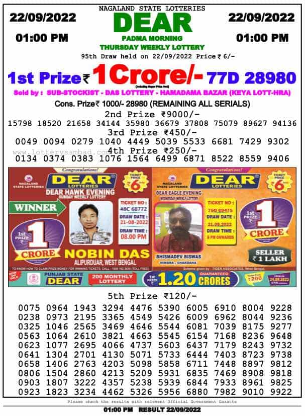 Lottery Sambad Result 1:00 PM Morning Nagaland Lottery 22.9.2022