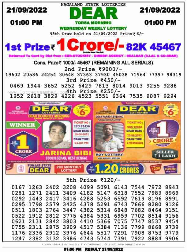 Lottery Sambad Result 1:00 PM Morning Nagaland Lottery 21.9.2022