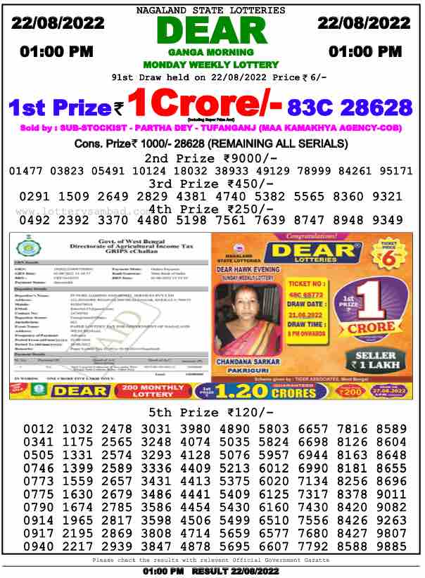 Lottery Sambad Result 1:00 PM Morning Nagaland Lottery 22.8.2022