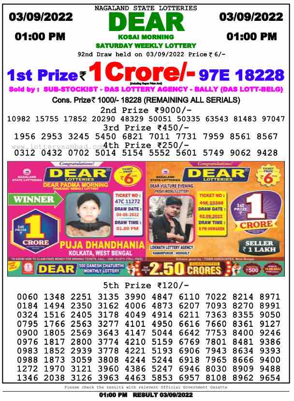 Lottery Sambad Result 1:00 PM Morning Nagaland Lottery 3.9.2022