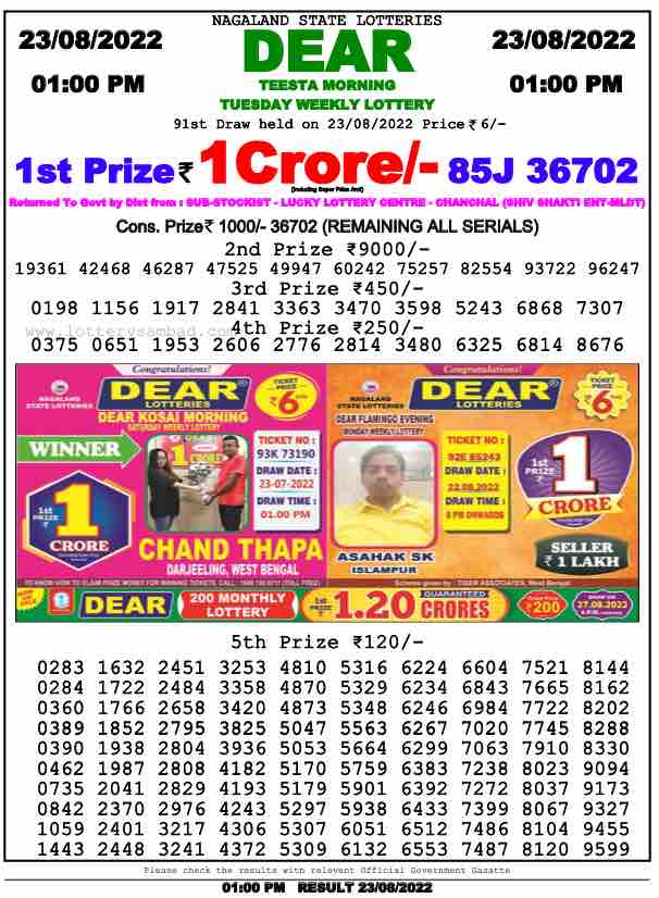 Lottery Sambad Result 1:00 PM Morning Nagaland Lottery 23.8.2022