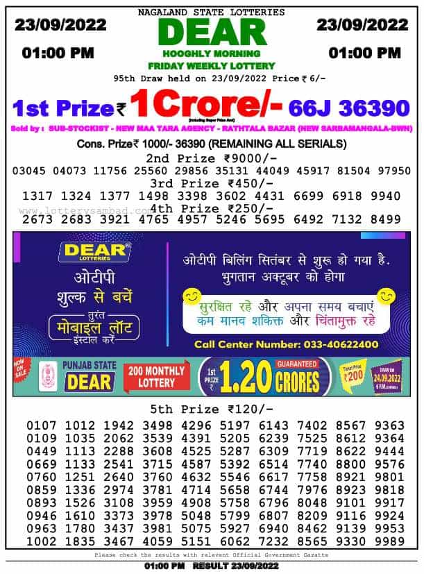 Lottery Sambad Result 1:00 PM Morning Nagaland Lottery 23.9.2022