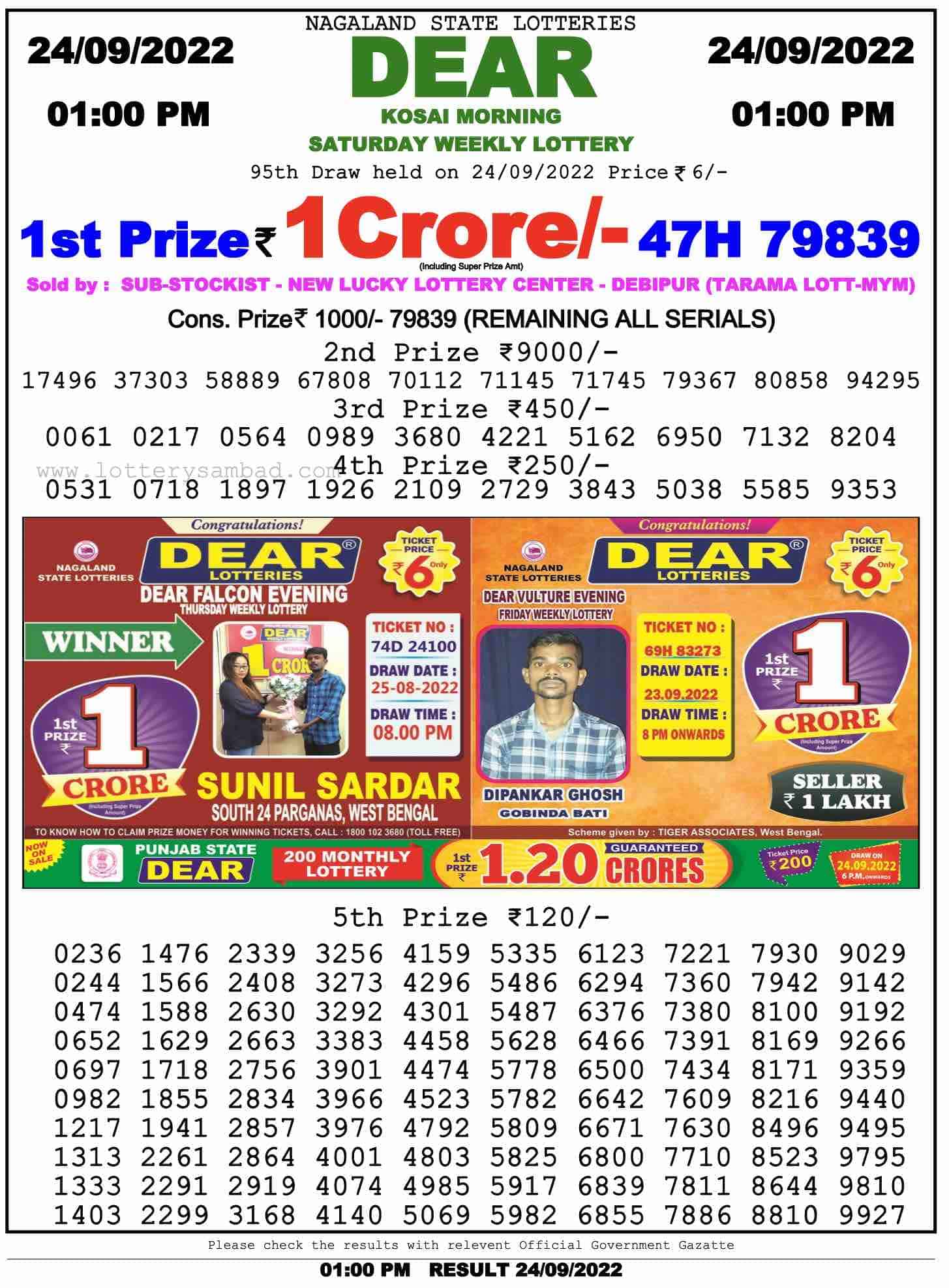 Lottery Sambad Result 1:00 PM Morning Nagaland Lottery 24.9.2022