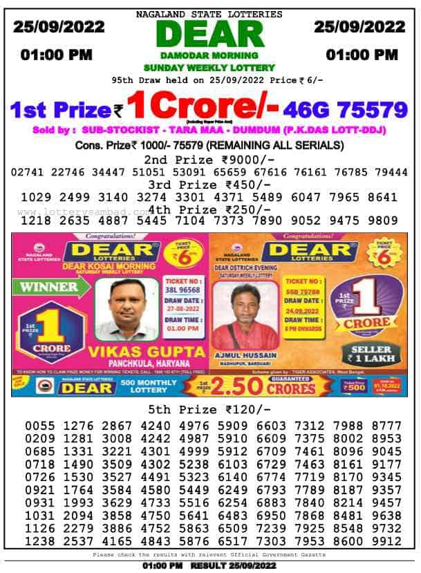 Lottery Sambad Result 1:00 PM Morning Nagaland Lottery 25.9.2022