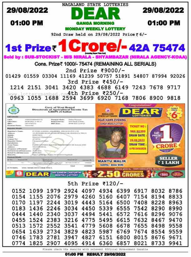 Lottery Sambad Result 1:00 PM Morning Nagaland Lottery 29.8.2022