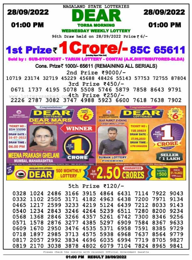 Lottery Sambad Result 1:00 PM Morning Nagaland Lottery 28.9.2022
