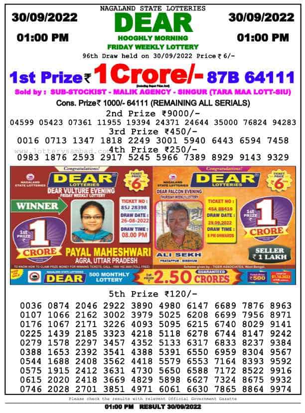 Lottery Sambad Result 1:00 PM Morning Nagaland Lottery 30.9.2022