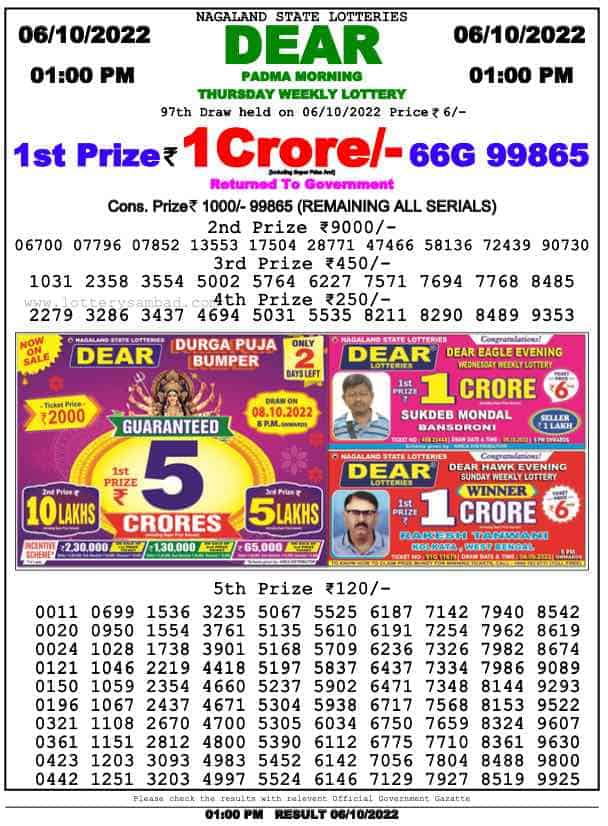 Lottery Sambad Result 1:00 PM Morning Nagaland Lottery 6.10.2022
