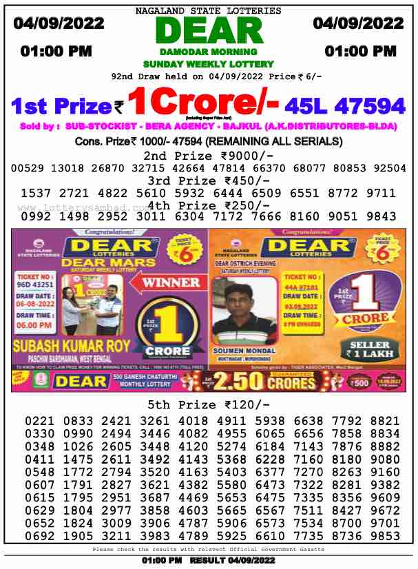 Lottery Sambad Result 1:00 PM Morning Nagaland Lottery 4.9.2022