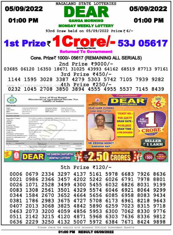 Lottery Sambad Result 1:00 PM Morning Nagaland Lottery 5.9.2022