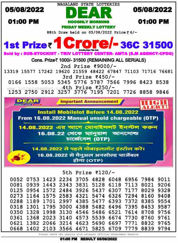 Lottery Sambad Result 1:00 PM Morning Nagaland Lottery 5.8.2022