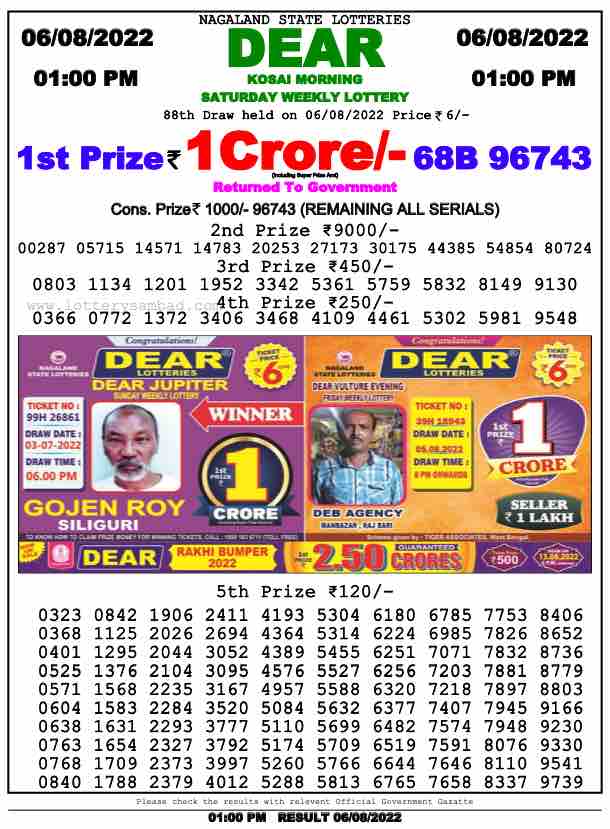 Lottery Sambad Result 1:00 PM Morning Nagaland Lottery 6.8.2022