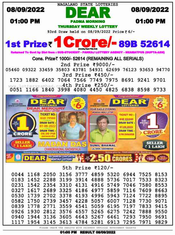 Lottery Sambad 8 PM Evening Result 8.9.2022