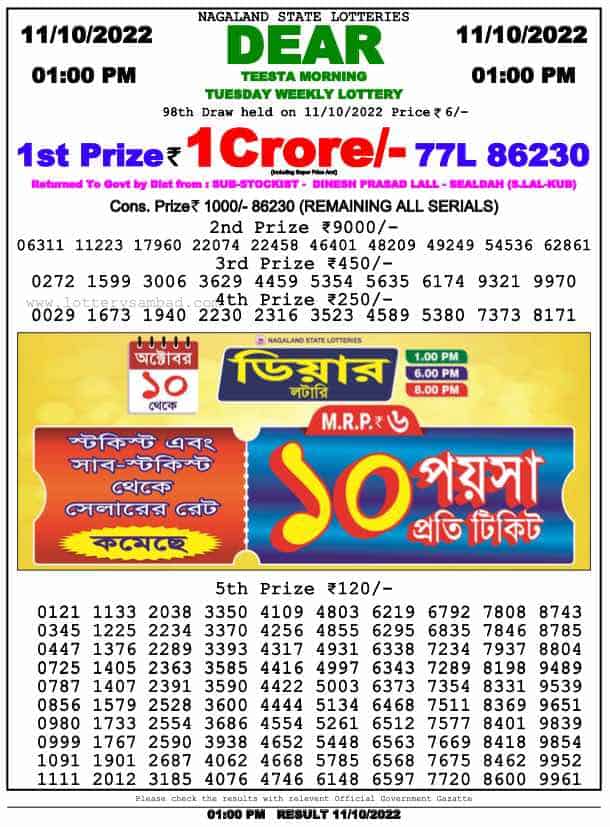 Lottery Sambad Result 1:00 PM Morning Nagaland Lottery 11.10.2022