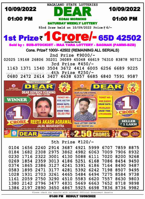 Lottery Sambad Result 1:00 PM Morning Nagaland Lottery 10.9.2022