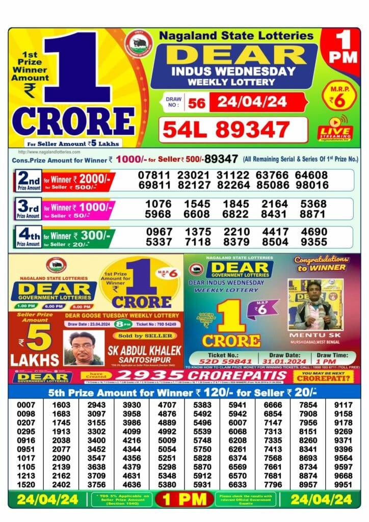 Dhankesari Result Lottery Sambad 1:00 PM Result 23.4.2024