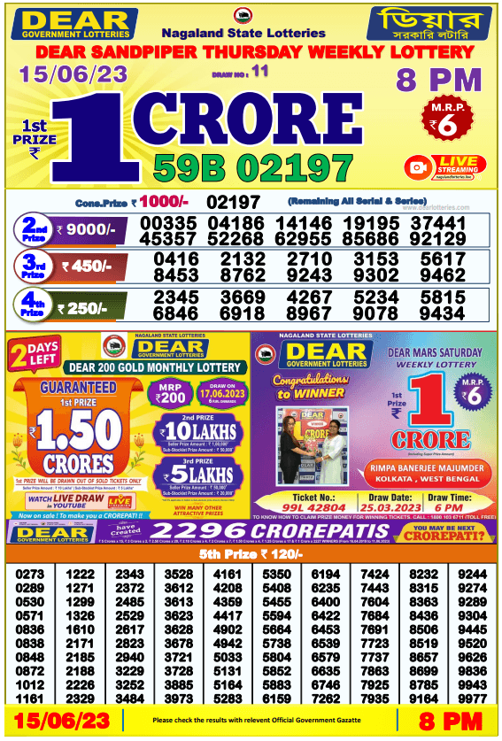 Lottery Sambad 8 PM Evening Result 15.6.2023
