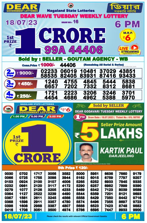 Lottery Sambad Day Result 6 PM 18.7.2023