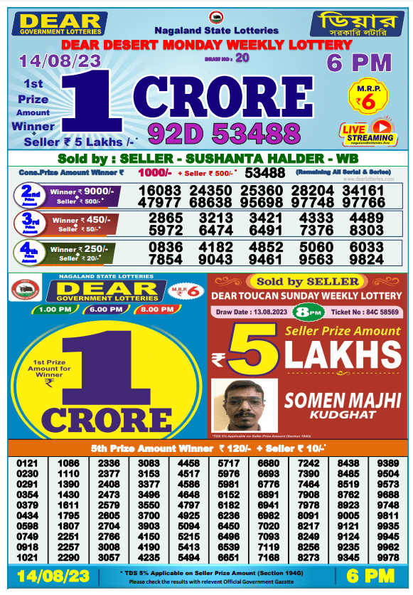 Lottery Sambad Day Result 6 PM 14.8.2023