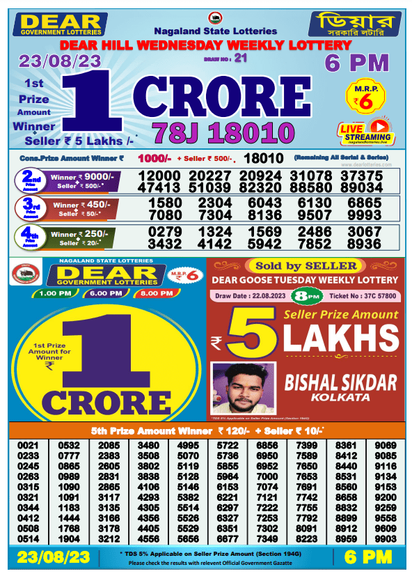 Lottery Sambad Day Result 6 PM 23.8.2023