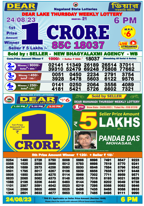 Lottery Sambad Day Result 6 PM 24.8.2023