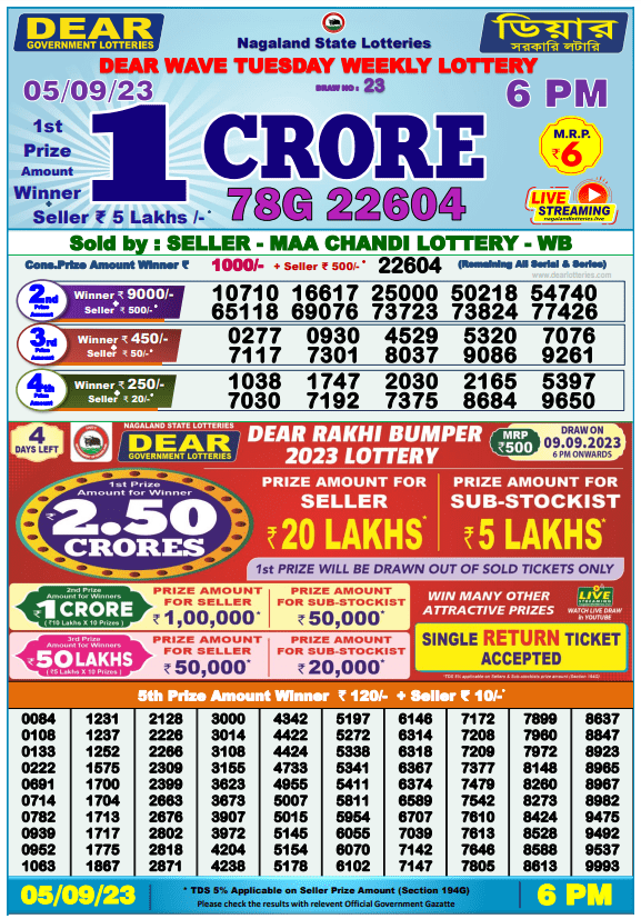 Lottery Sambad Day Result 6 PM 5.9.2023