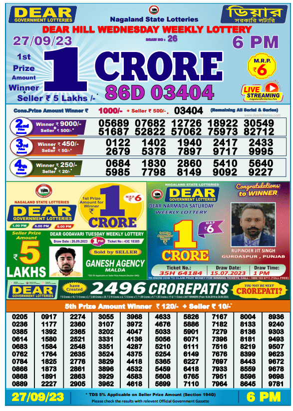 Lottery Sambad Day Result 6 PM 27.9.2023