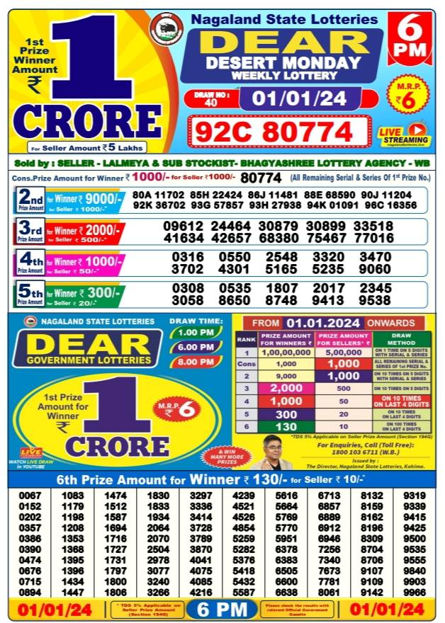 Lottery Sambad Day Result 6 PM 1.1.2024
