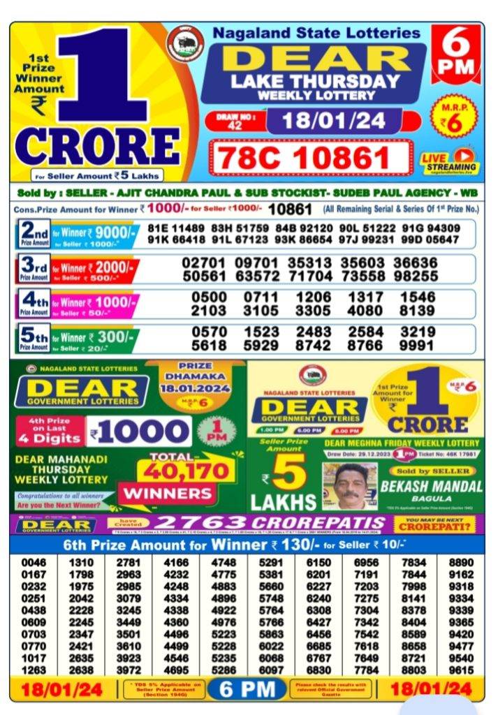 Lottery Sambad Day Result 6 PM 18.1.2024
