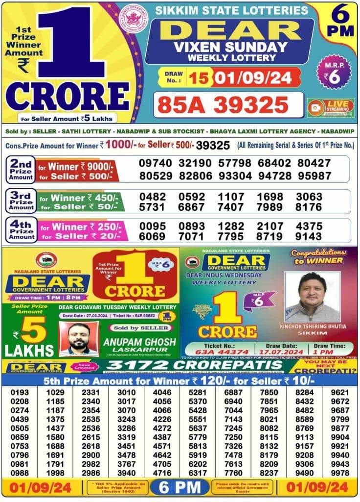 Lottery Sambad Day Result 6 PM 1.9.2024