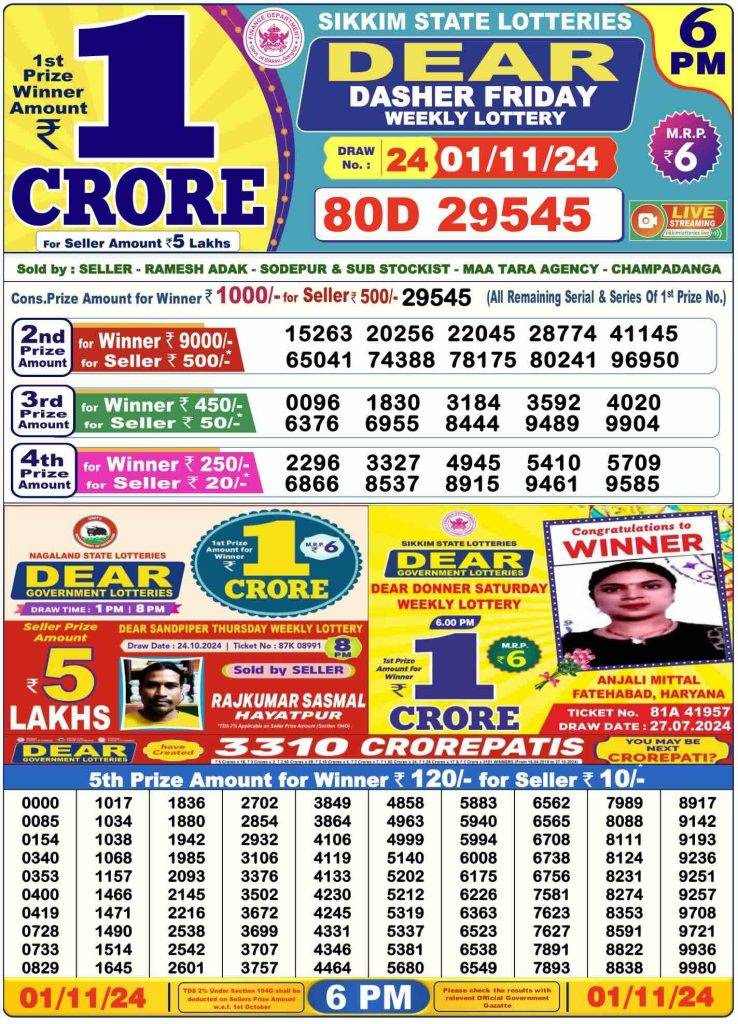 Lottery Sambad Day Result 6 PM 1.11.2024