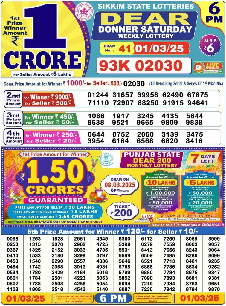 Lottery Sambad Day Result 6 PM 1.3.2025