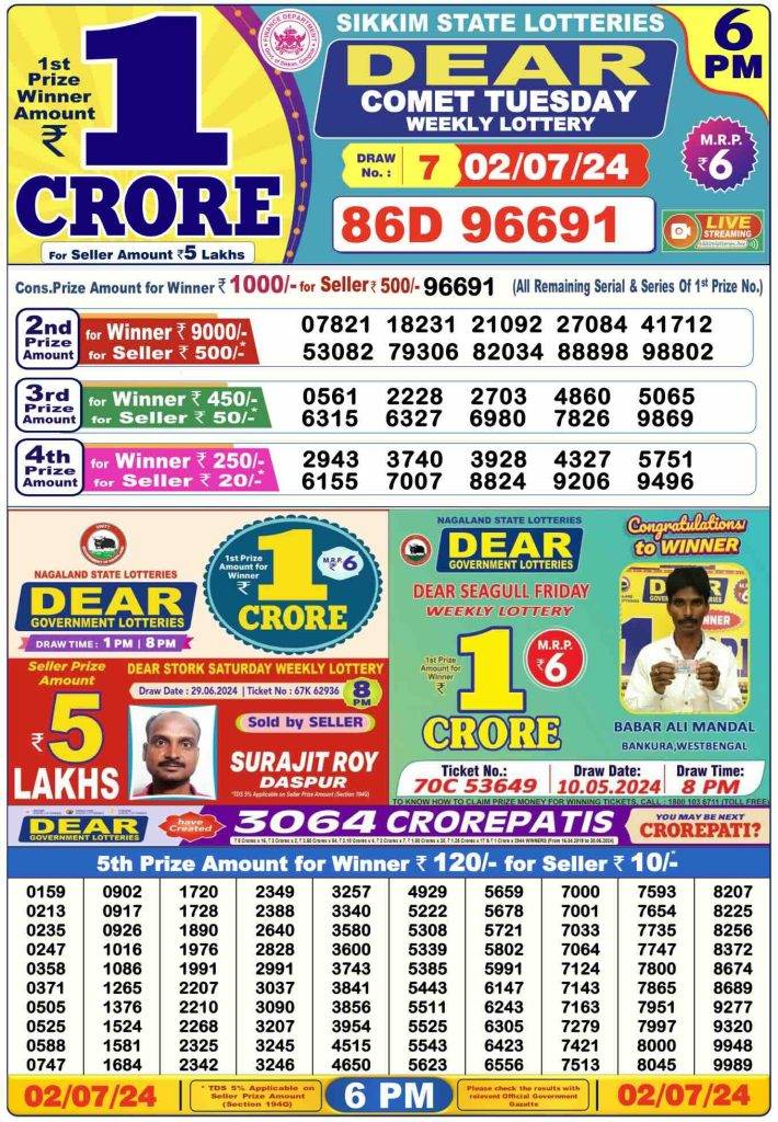 Lottery Sambad Day Result 6 PM 2.7.2024