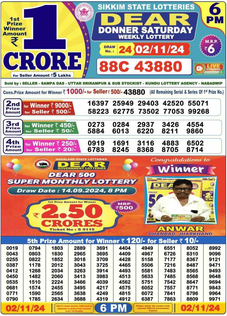 Lottery Sambad Day Result 6 PM 2.11.2024