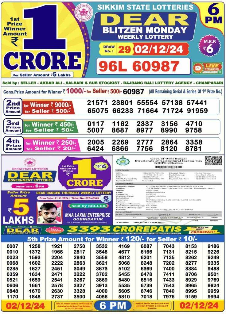 Lottery Sambad Day Result 6 PM 2.12.2024