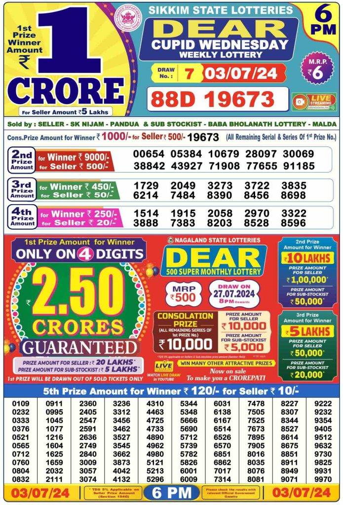 Lottery Sambad Day Result 6 PM 3.7.2024