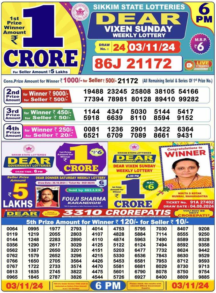 Lottery Sambad Day Result 6 PM 3.11.2024